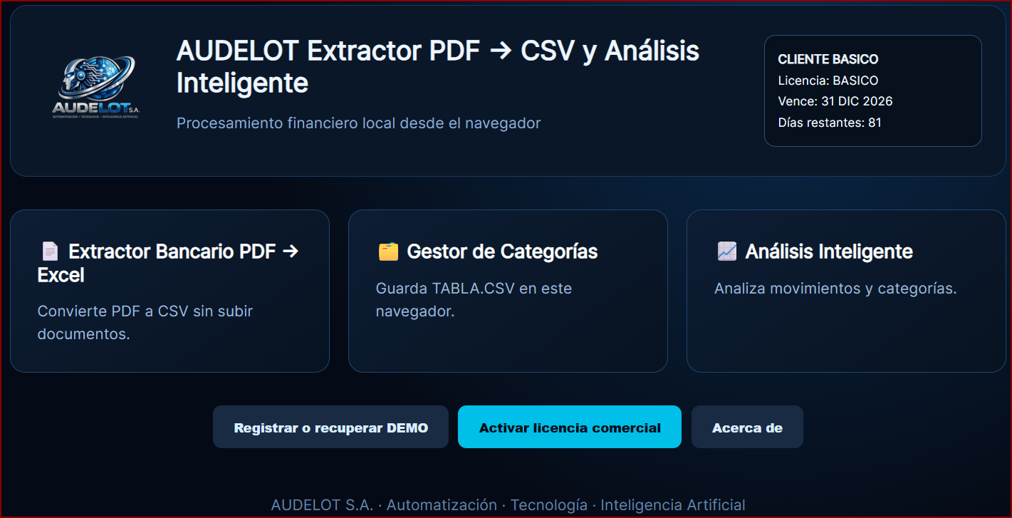 Pantalla del menú de AUDELOT Financial Suite con sus tres módulos